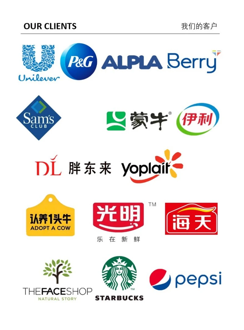 Customer Trust And Brand Recognition